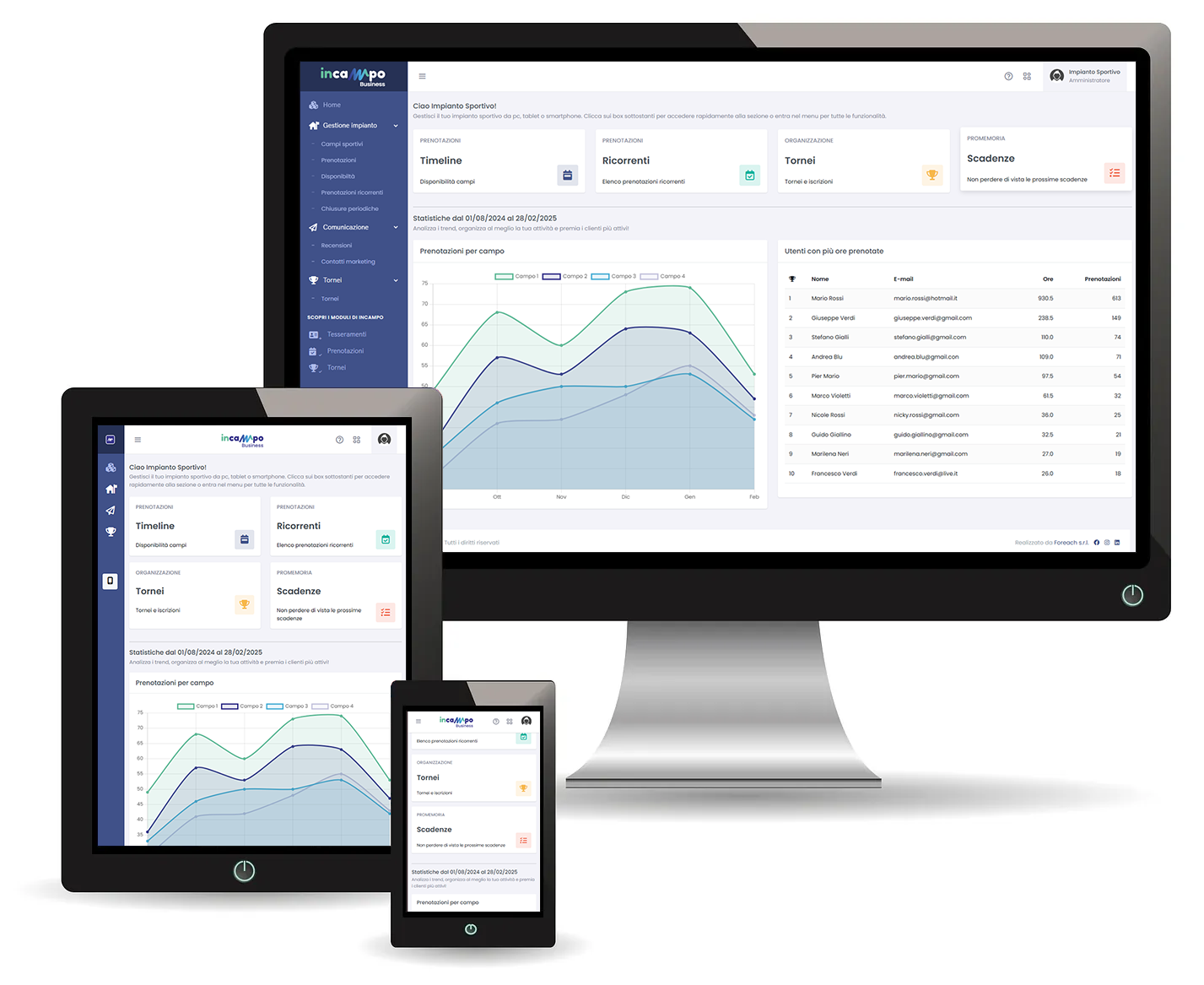 Prova InCampo Business