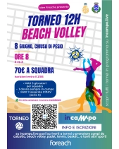 Torneo di beach volley